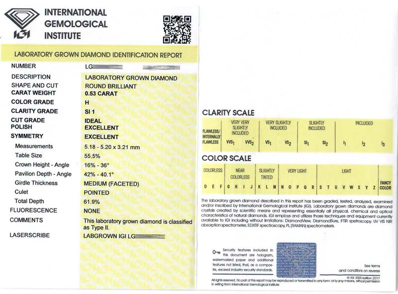 Independent IGI Certificate